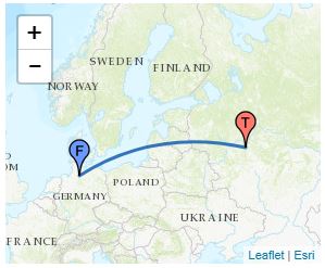 postcrossing distanz