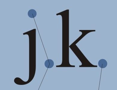 Reisetipps 361° von Jessica Kirsten