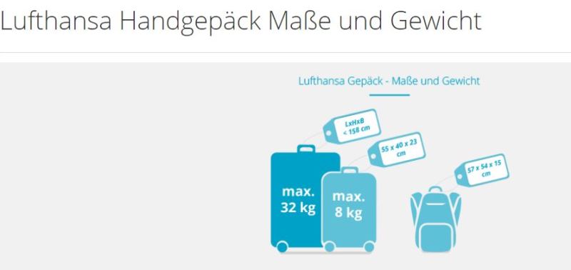 Gepäckbeschränkung Handgepäck Lufthansa